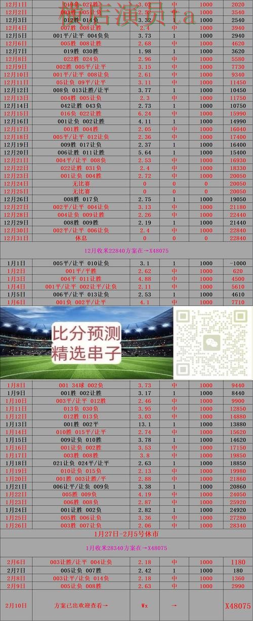 世界杯官方信息背景下的世界杯投注入口实测对比与数据分析